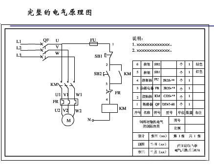 阅图,在电气原理图中可将图分成若干个图区,并标明各图区电路的作用